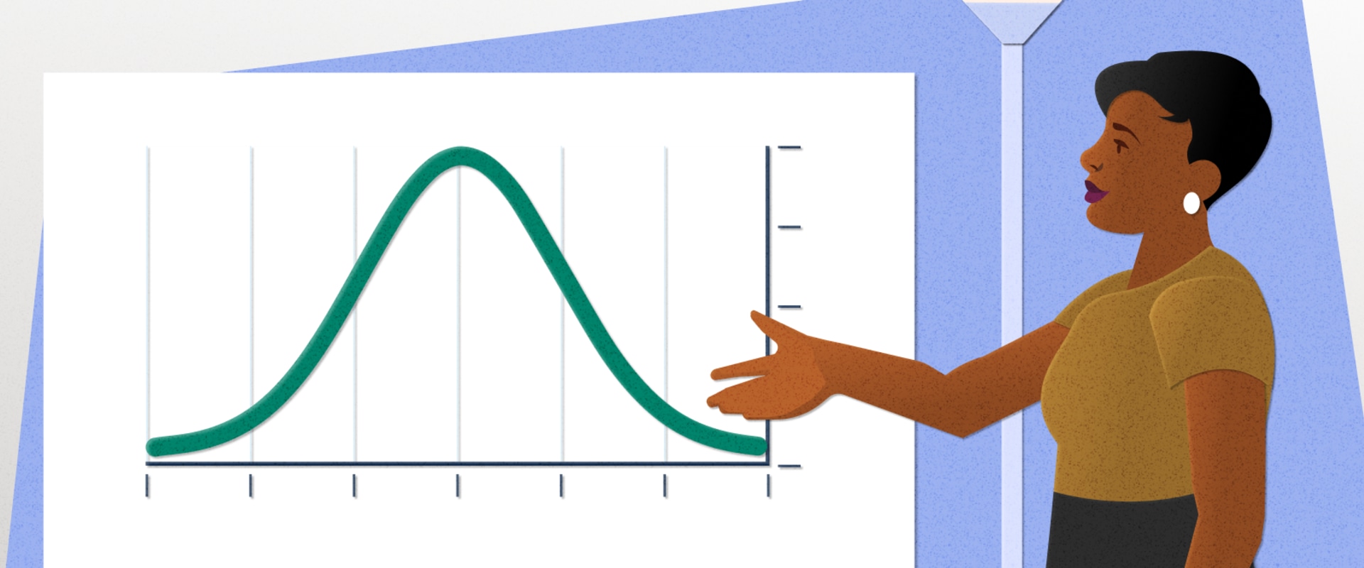 Understanding Measures of Variability in Statistics