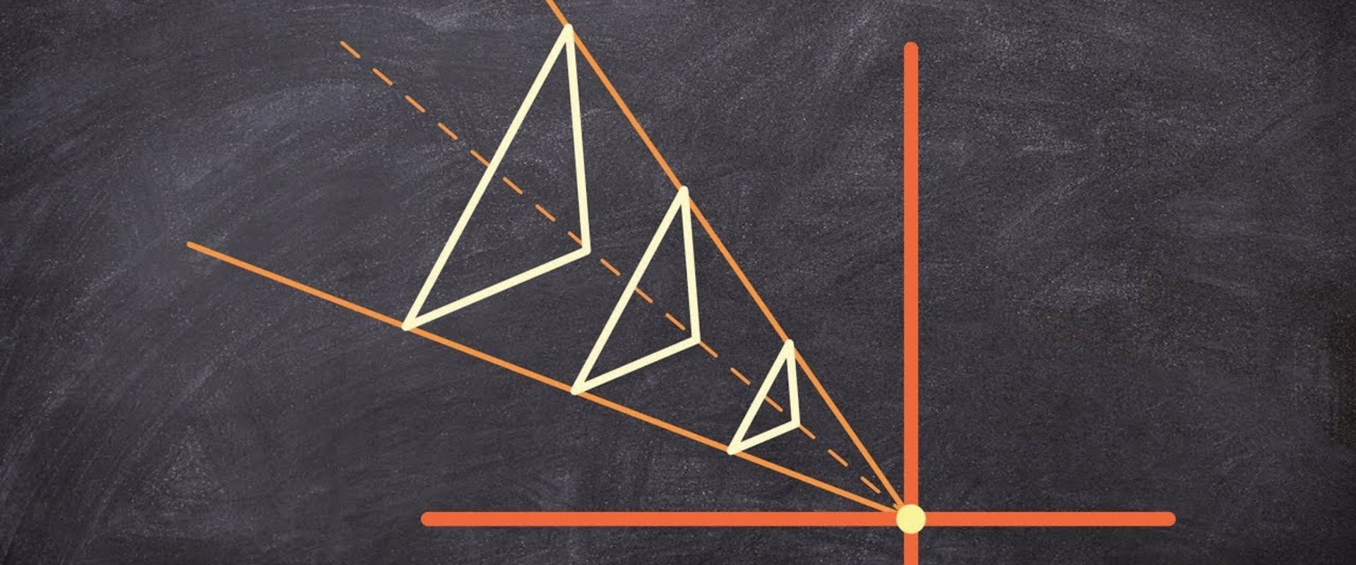 Understanding Dilations and Similarity in Geometry