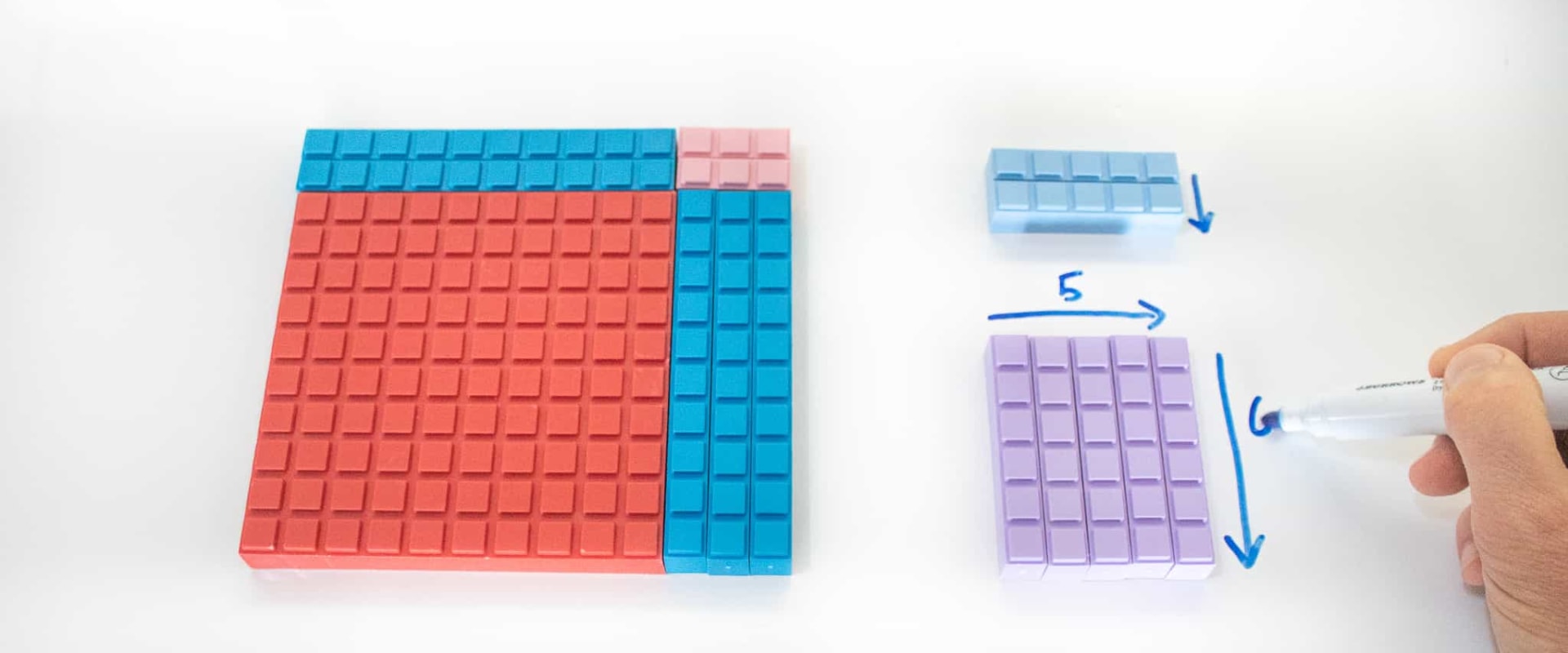 A Comprehensive Look at Multiplication and Division in Basic Math