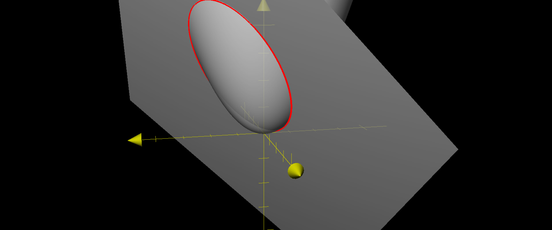 A Complete Overview of Double and Triple Integrals